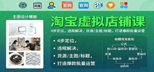 淘宝虚拟店铺开店系列课：货源/主图/标题/违规解决，26打造爆款批量运营-欢迎访问本站